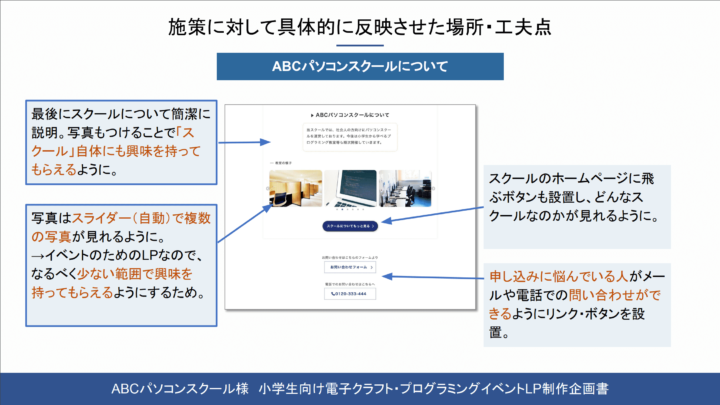 abcpcschool企画書施策に対して具体的に反映させた場所・工夫点